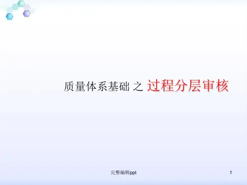 分层审核培训ppt课件