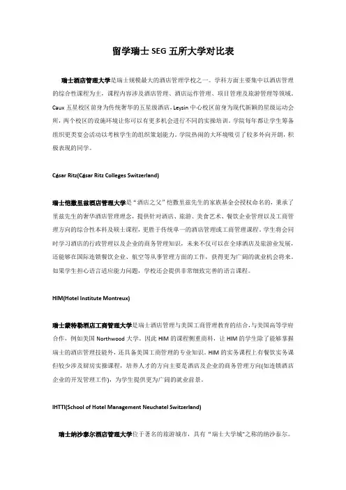 留学瑞士SEG五所大学对比