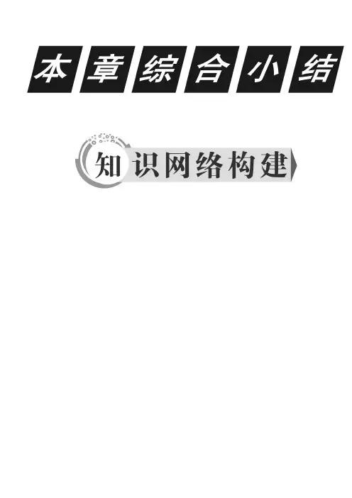 2018-2019学年高中物理(人教版)必修一：第三章 相互作用 本章综合小结Word版含答案