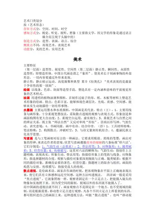 艺术门类划分