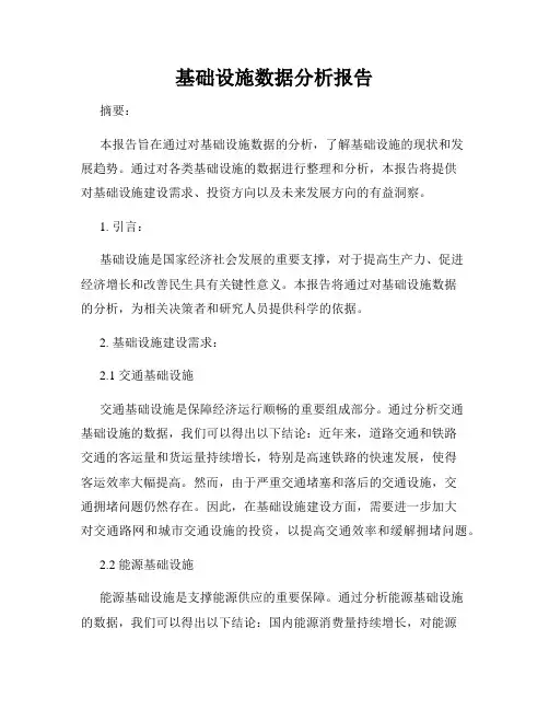 基础设施数据分析报告