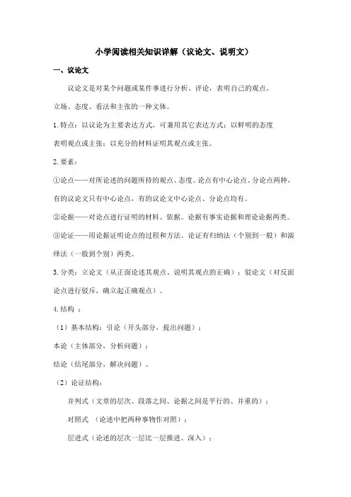 小学阅读相关知识详解(议论文、说明文)