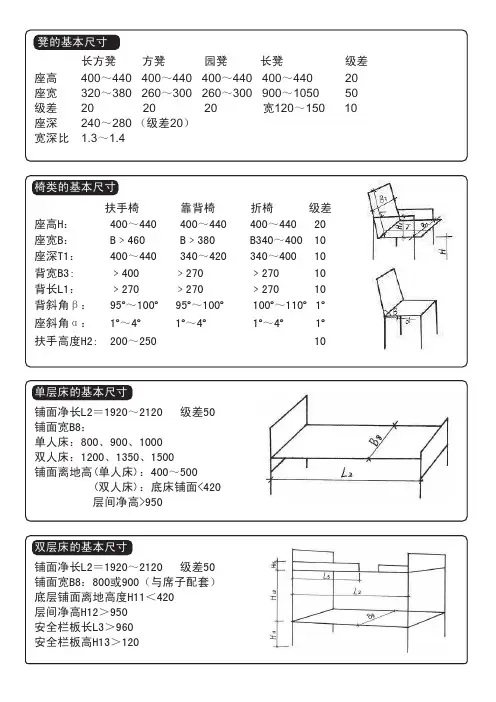 人体工程学家具设计常规尺寸