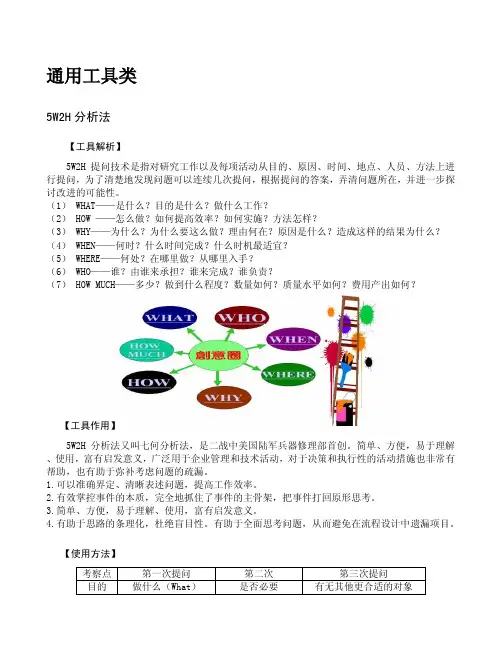 5W2H分析方法