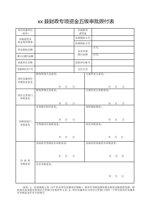 xx县财政专项资金五级审批拨付表