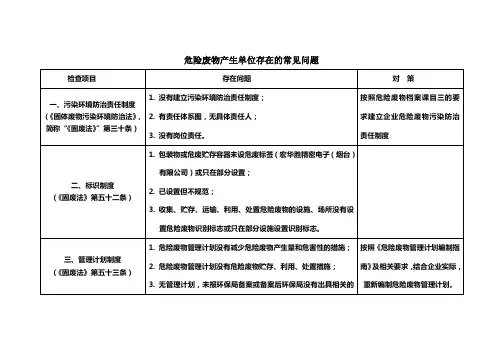 危险废物产生单位存在的常见问题