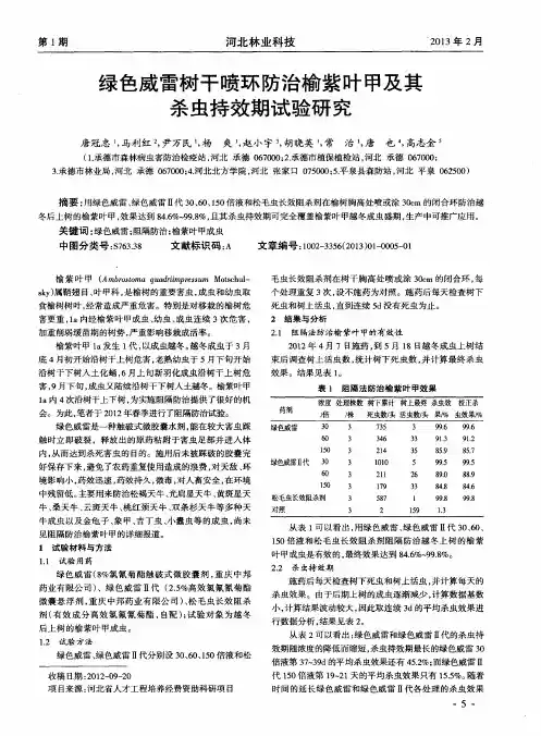 绿色威雷树干喷环防治榆紫叶甲及其杀虫持效期试验研究