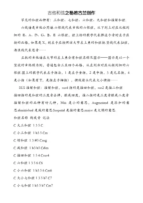 吉他和弦指法图大全