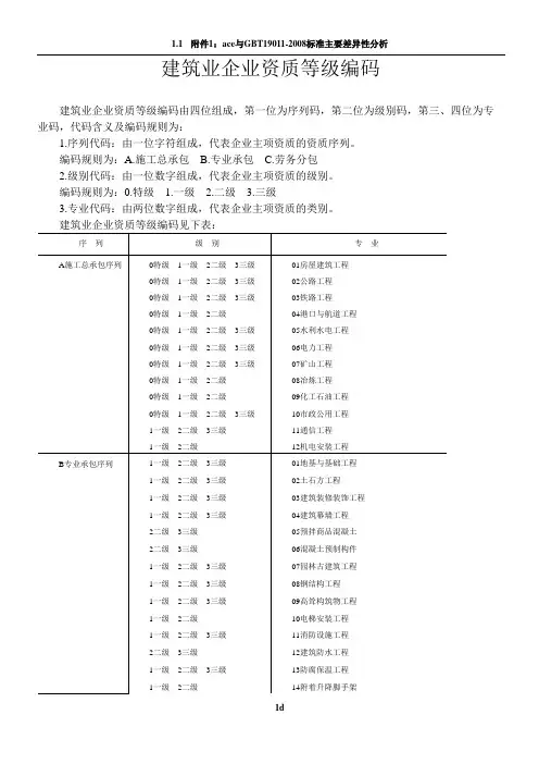 建筑业企业资质等级编码对照表