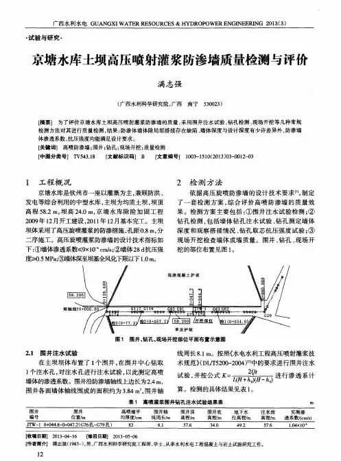 京塘水库土坝高压喷射灌浆防渗墙质量检测与评价