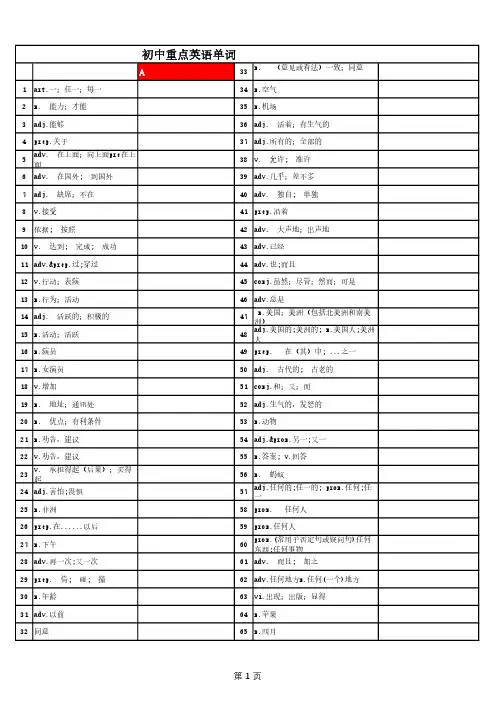 初高中衔接新课标1500重点英语单词