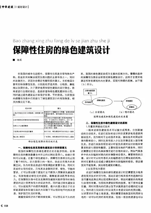 保障性住房的绿色建筑设计