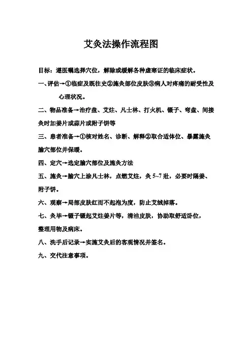 中医操作流程图及评分标准