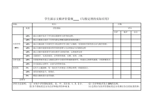 学生演示文稿评价量规