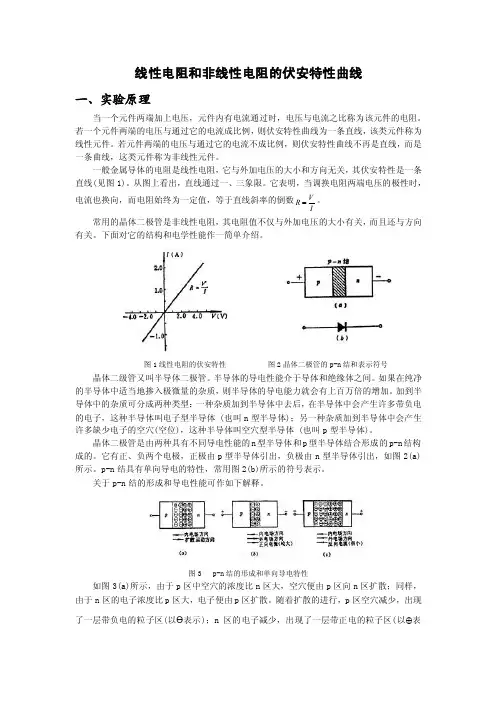 线性与非线性电阻的伏安特性曲线