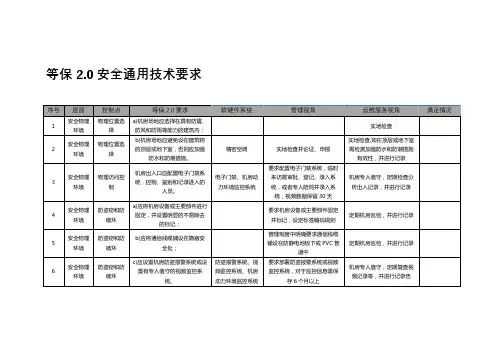 等保2.0自查表