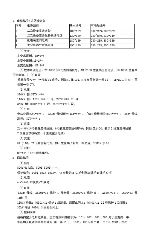 二次回路设计编号原则