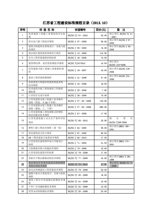2013.10月份 江苏省新规范