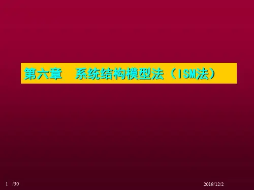 系统结构模型法(ISM法)