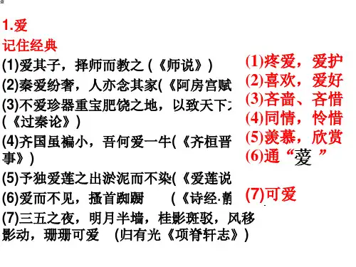 2019高考120个文言实词(上)