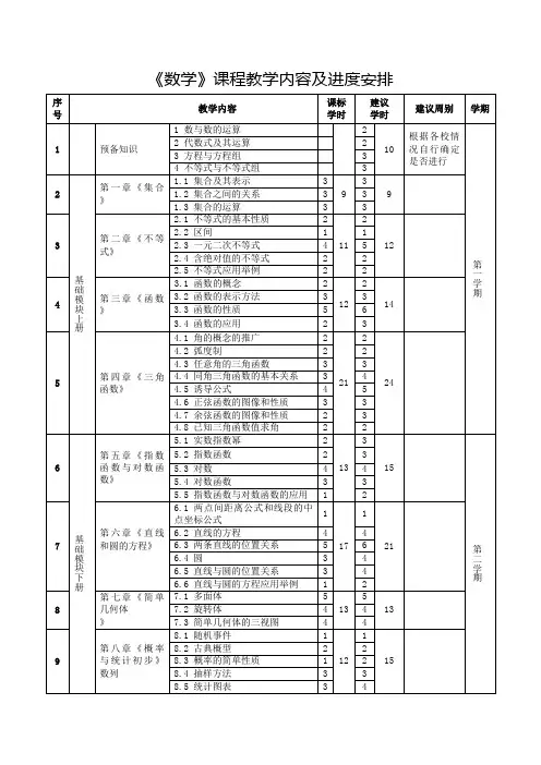 中等职业学校公共基础课程数学(新教材)课程教学内容及进度安排 