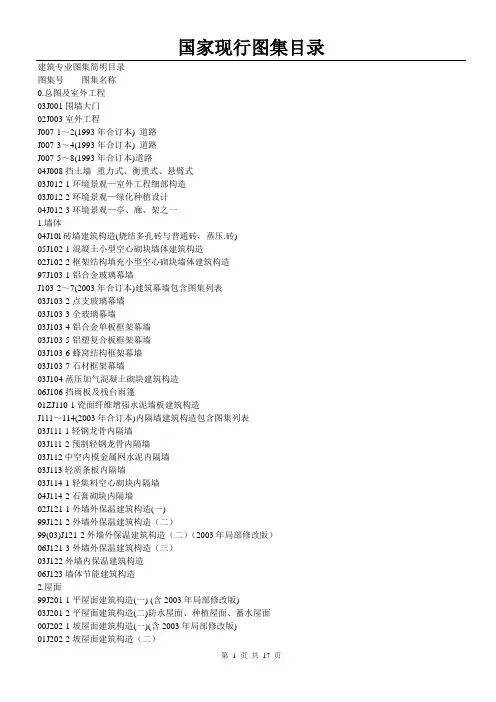 国家现行图集目录