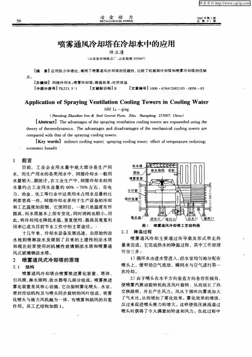 喷雾通风冷却塔在冷却水中的应用