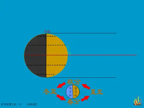 正午太阳高度角PPT课件