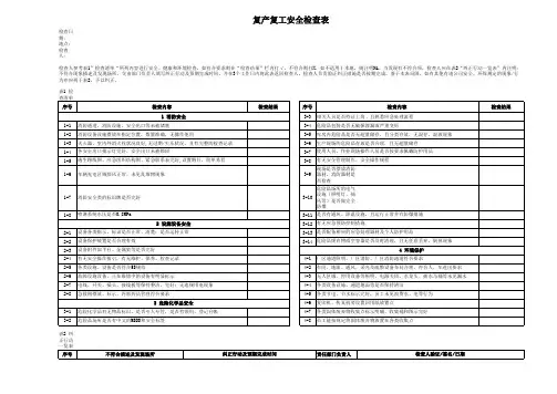 复产复工安全检查表