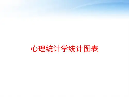 心理统计学统计图表 ppt课件