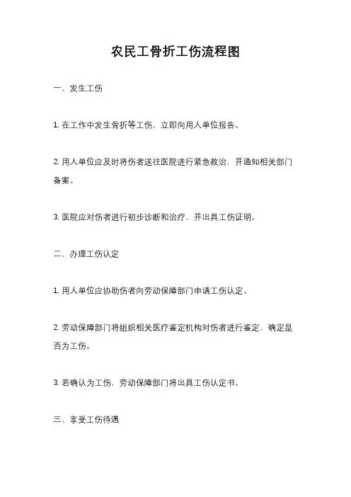 农民工骨折工伤流程图