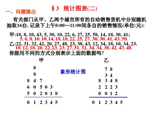 高中数学课件-茎叶图