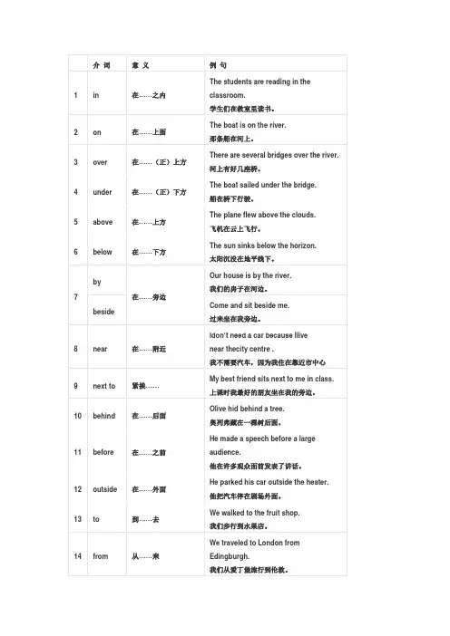 方位介词