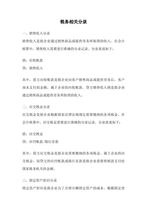 税务相关分录