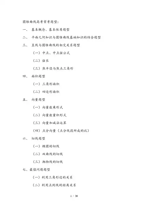 圆锥曲线高考常考题型