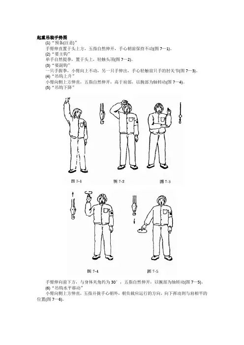 起重吊装手势图