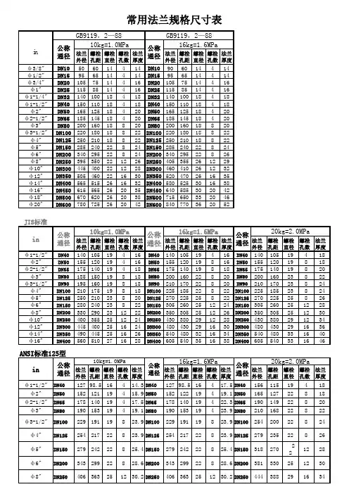 常用法兰规格尺寸表(最新)