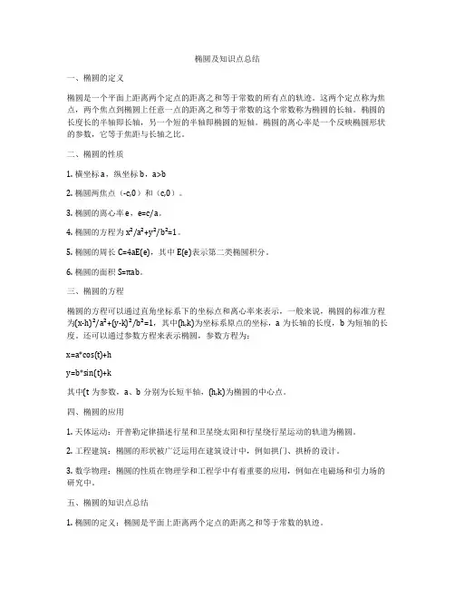 椭圆及知识点总结