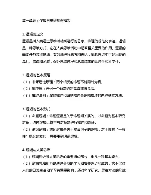 政治选修三逻辑与思维知识框架第一单元