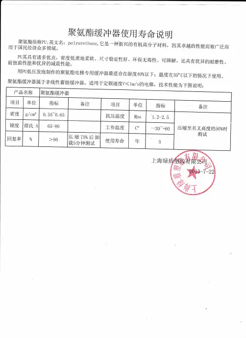 缓冲器使用说明