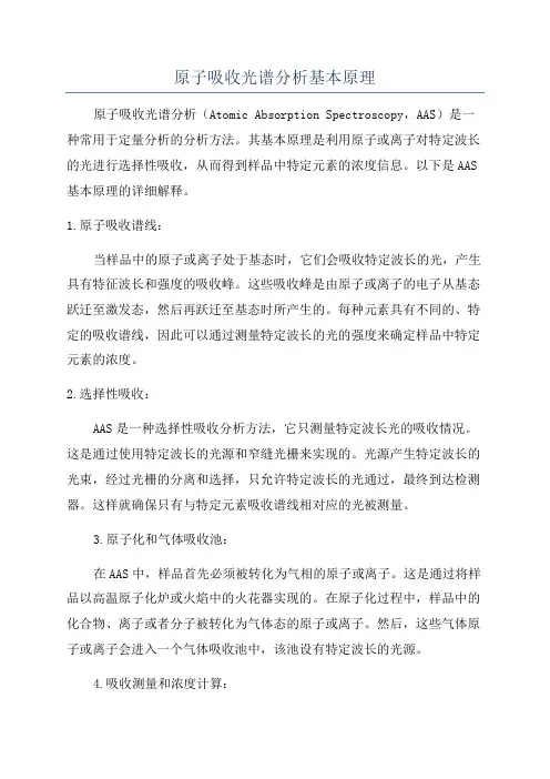 原子吸收光谱分析基本原理