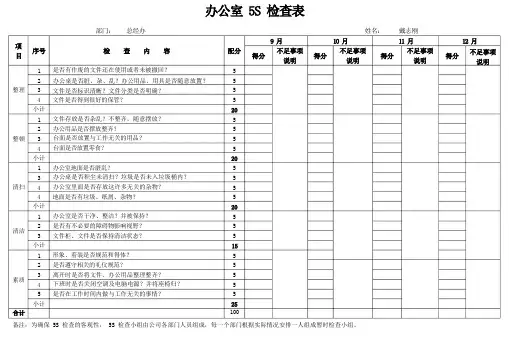 办公室5S检查表