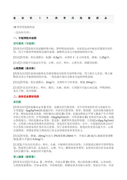 急诊科类常用抢救药品