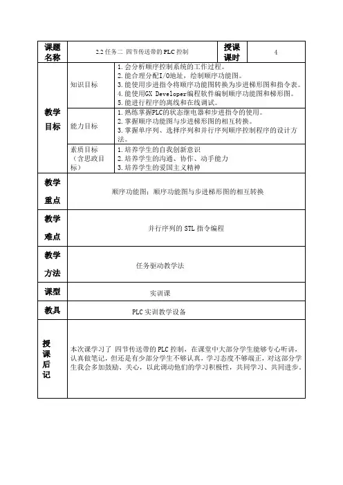 2.2项目二任务二 四节传送带的PLC控制