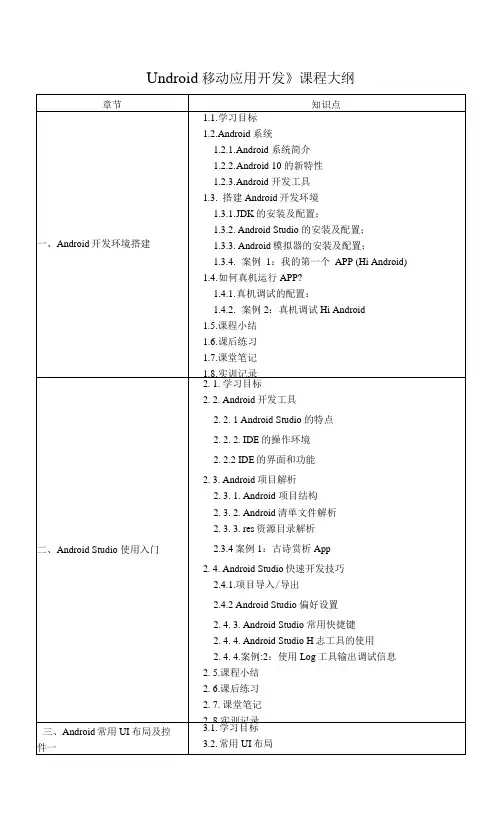 Android移动应用开发案例教程(慕课版)-课程大纲.docx