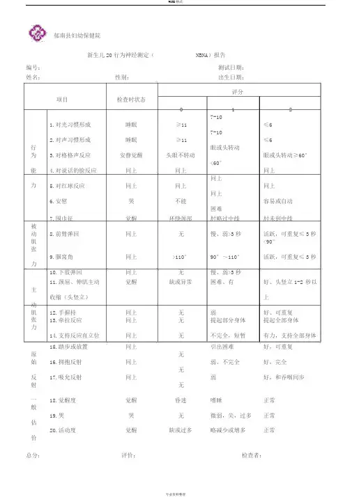 新生儿20行为神经测定(NBNA)