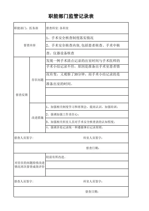 3.3手术安全核查制度和风险评估制度,等级医院职能部门督导记录
