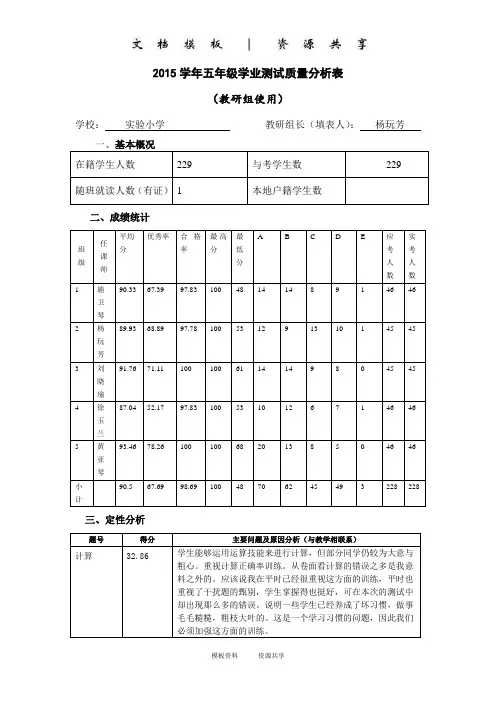 资料：学年第二学期五年级数学学业绿色指标调研质量分析表(实验小学)