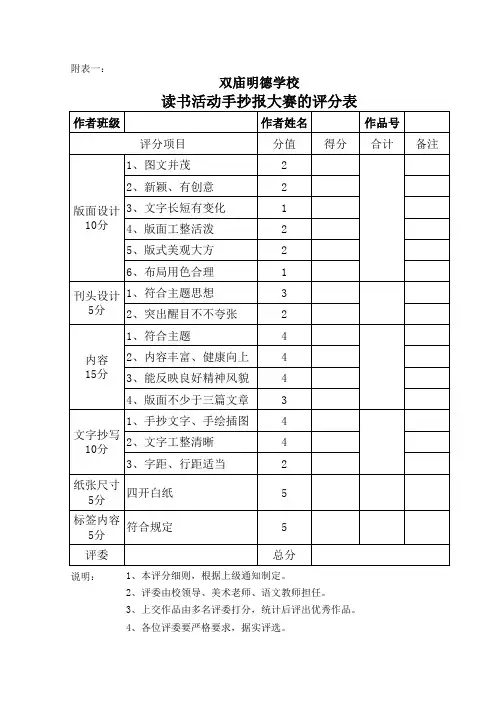 手抄报评选细则打分表精选全文完整版