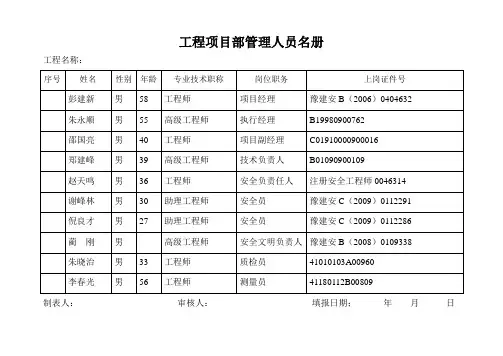 项目管理人员一览表